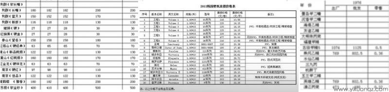 無縫牆布價格表